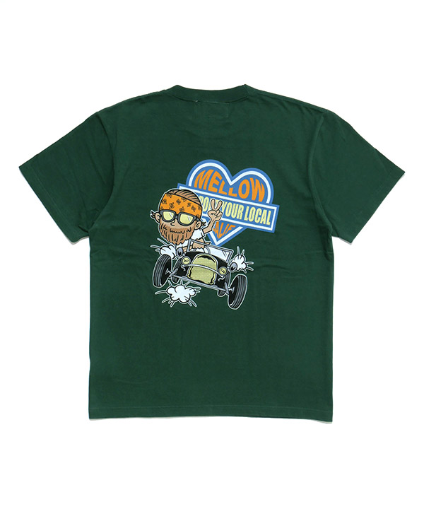 バリエーション画像